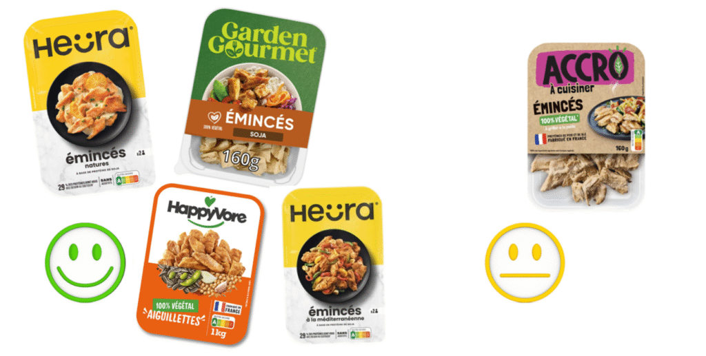 classement des alternatives végétales