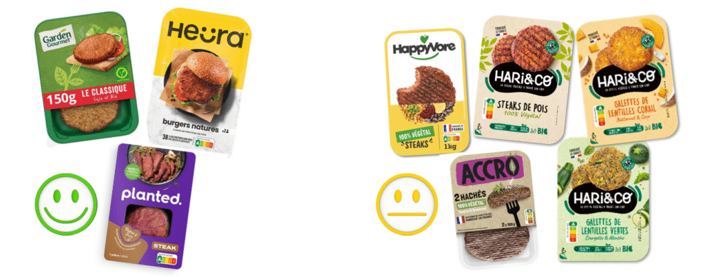 classer les alternatives végétales